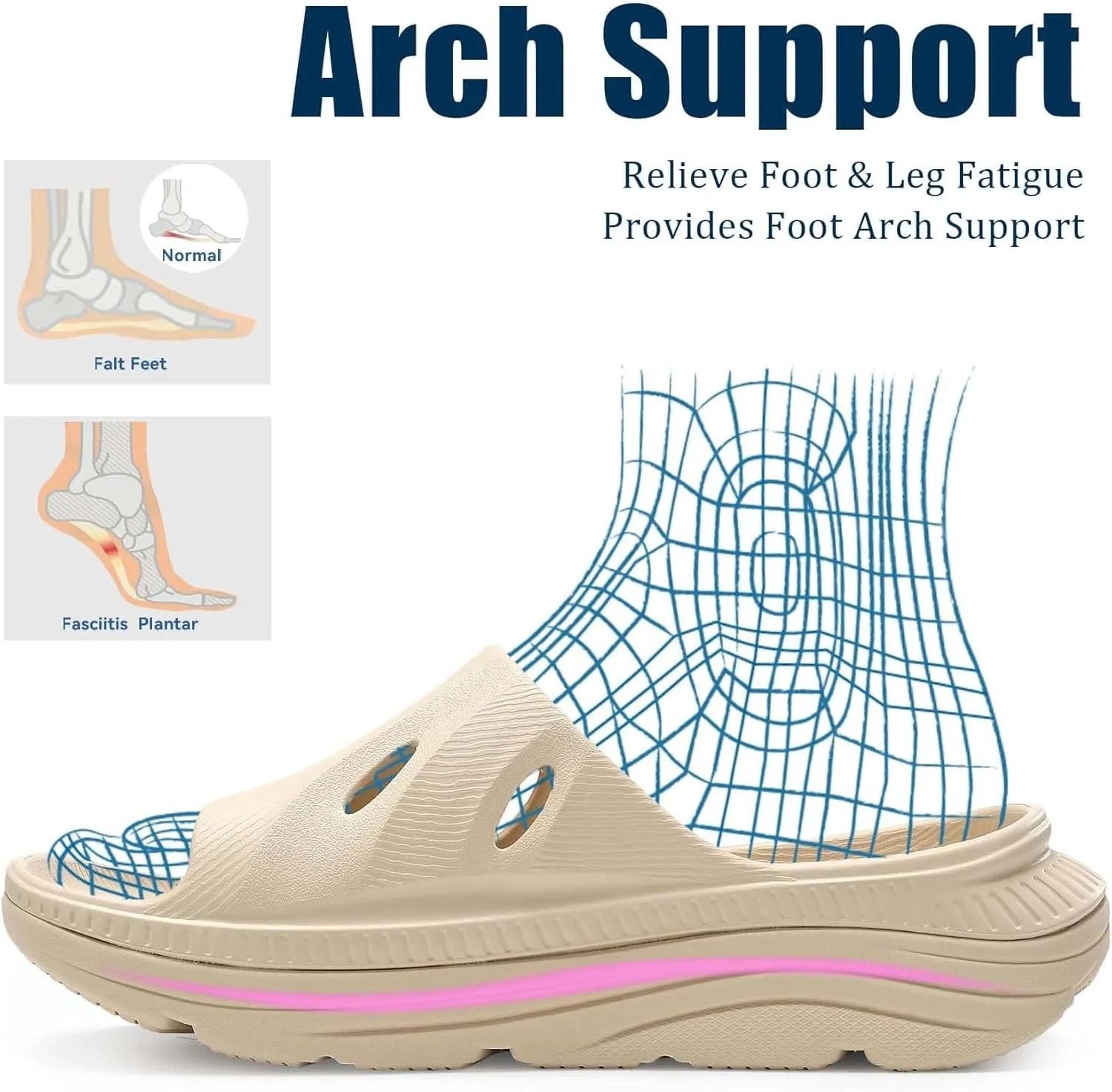 ARISIC Recovery Slides Sandals for Women Plantar Fasciitis Thick Cushion Orthotic Men Athletic Slides Lightweight Comfort Women Cloud Slippers Arch Support of Indoor Outdoor