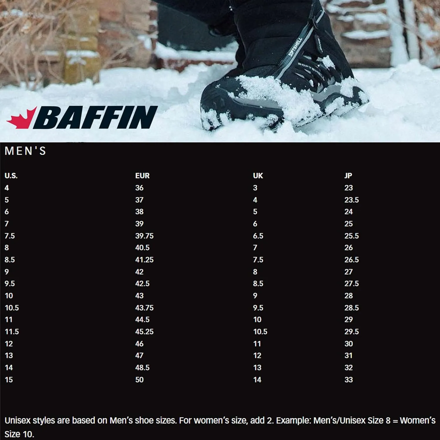 Baffin Men's ATOMIC Winter Boots | Waterproof Insulated Vegan Sport Boots for Hiking & Cold Weather | Snowshoe Compatible