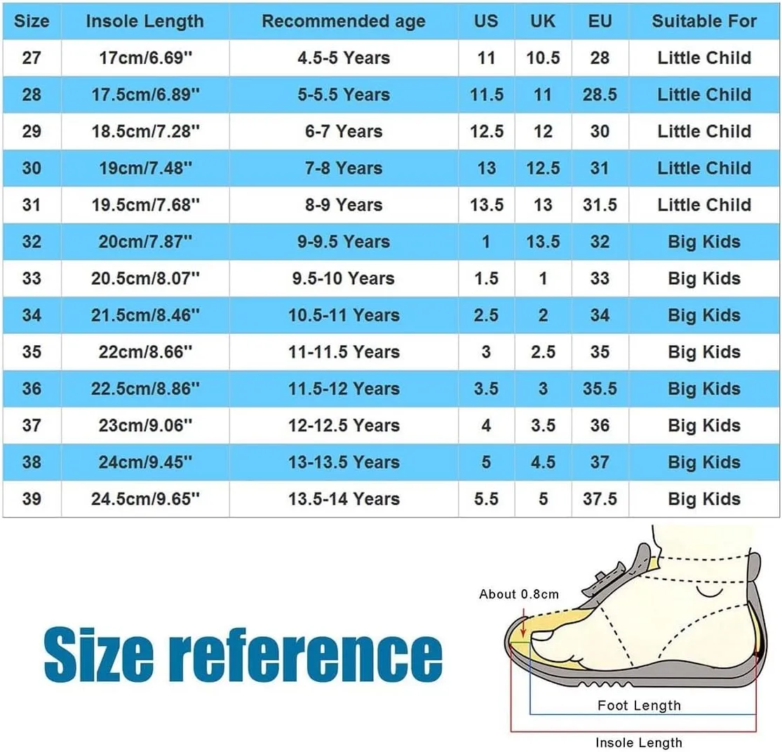 Boys Camouflage Sandals Kids Fashion Sport Sneakers Outdoor Trendy Athletic Casual Sandals Open Toe Water Shoes