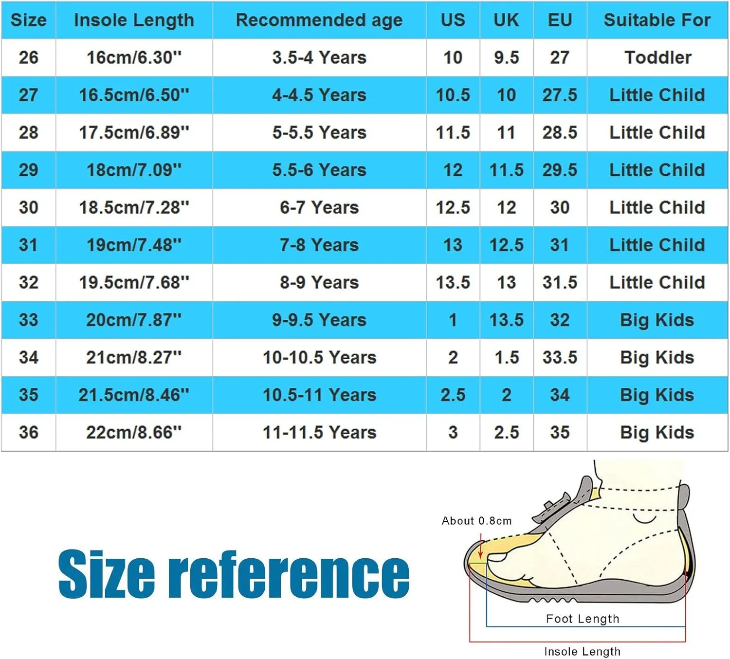 Children Shoes Flat Sandals Flower Hollow Beach Shoes Fashion Soft Sole Girls Boys Casual Sandals Tiny Feet Baby Shoes (Black, 2 Big Kids)