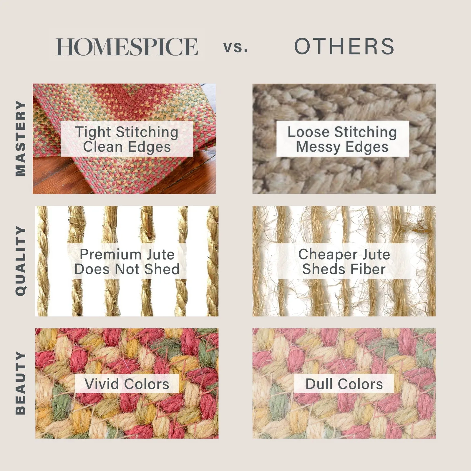 Cider Barn Red Jute Oval Braided Rugs