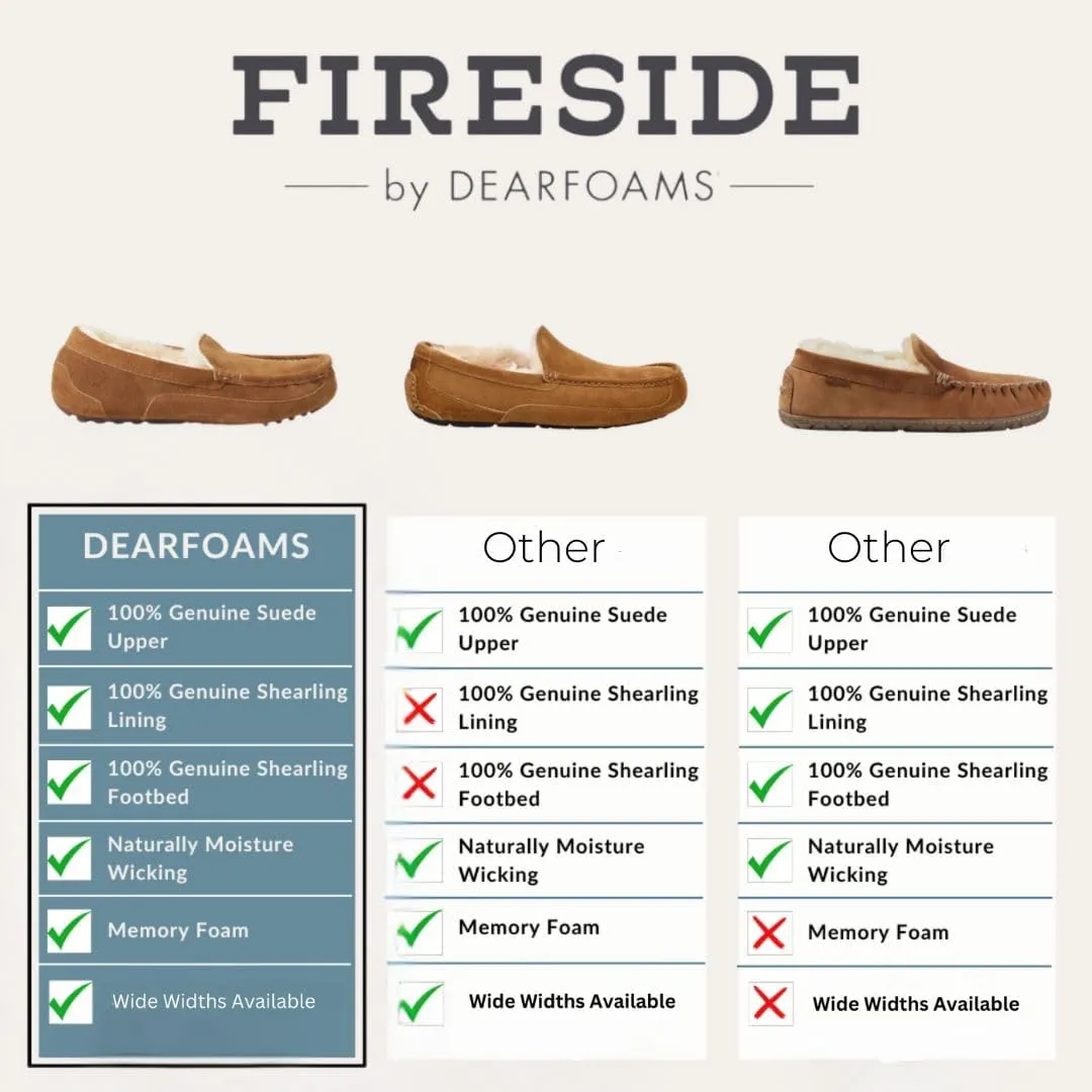 Fireside by Dearfoams Men's Grafton Shearling Indoor/Outdoor Clog Slipper