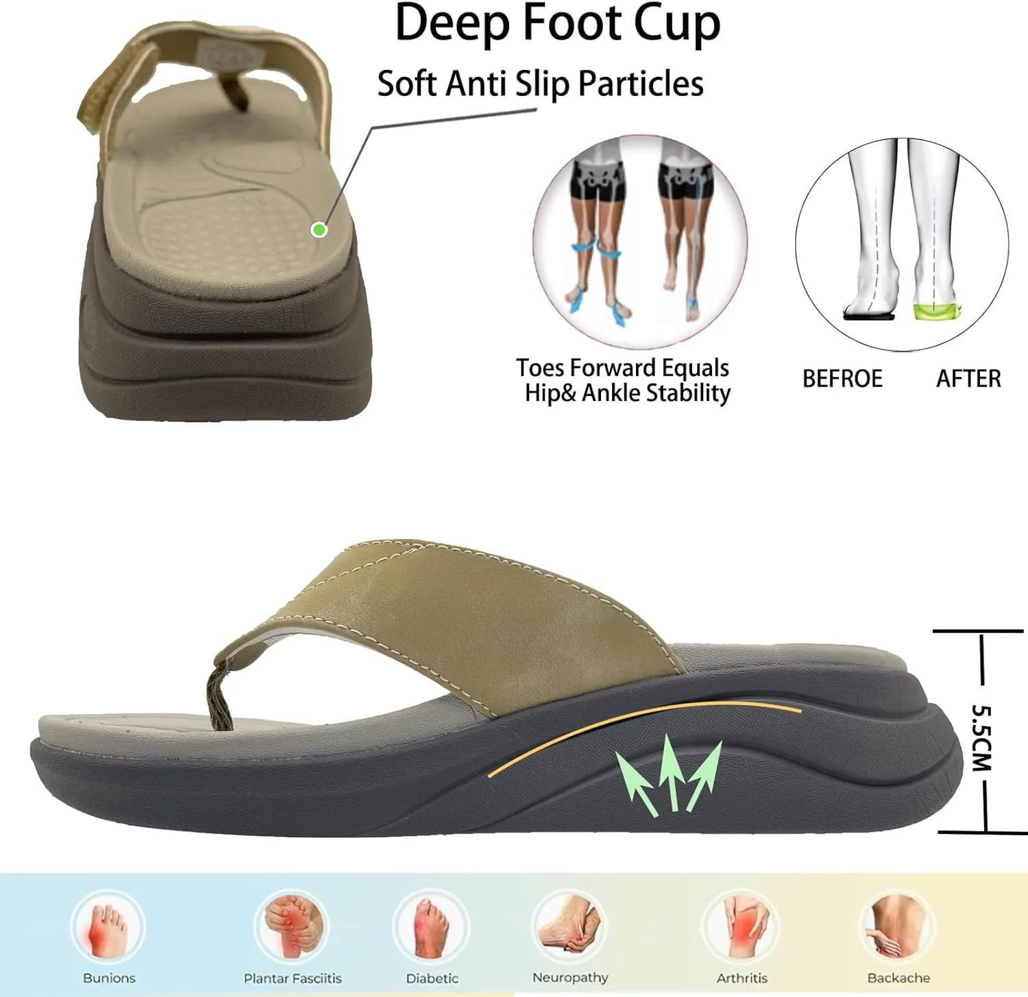 Flip Flops for Women with Adjustable Width Arch Support Thong Sandals for Plantar Fasciitis Swollen Feet Pain Relief Neuropathy