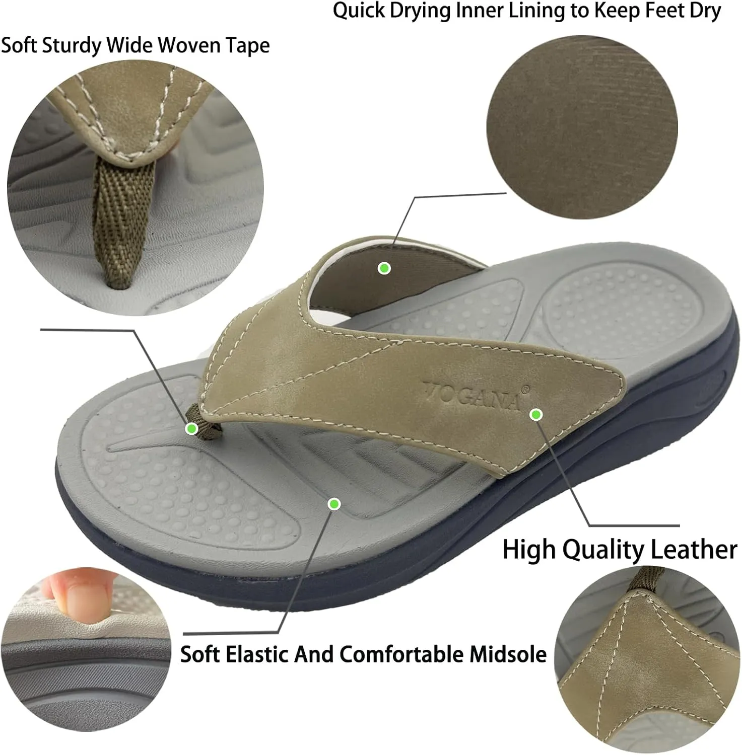 Flip Flops for Women with Adjustable Width Arch Support Thong Sandals for Plantar Fasciitis Swollen Feet Pain Relief Neuropathy