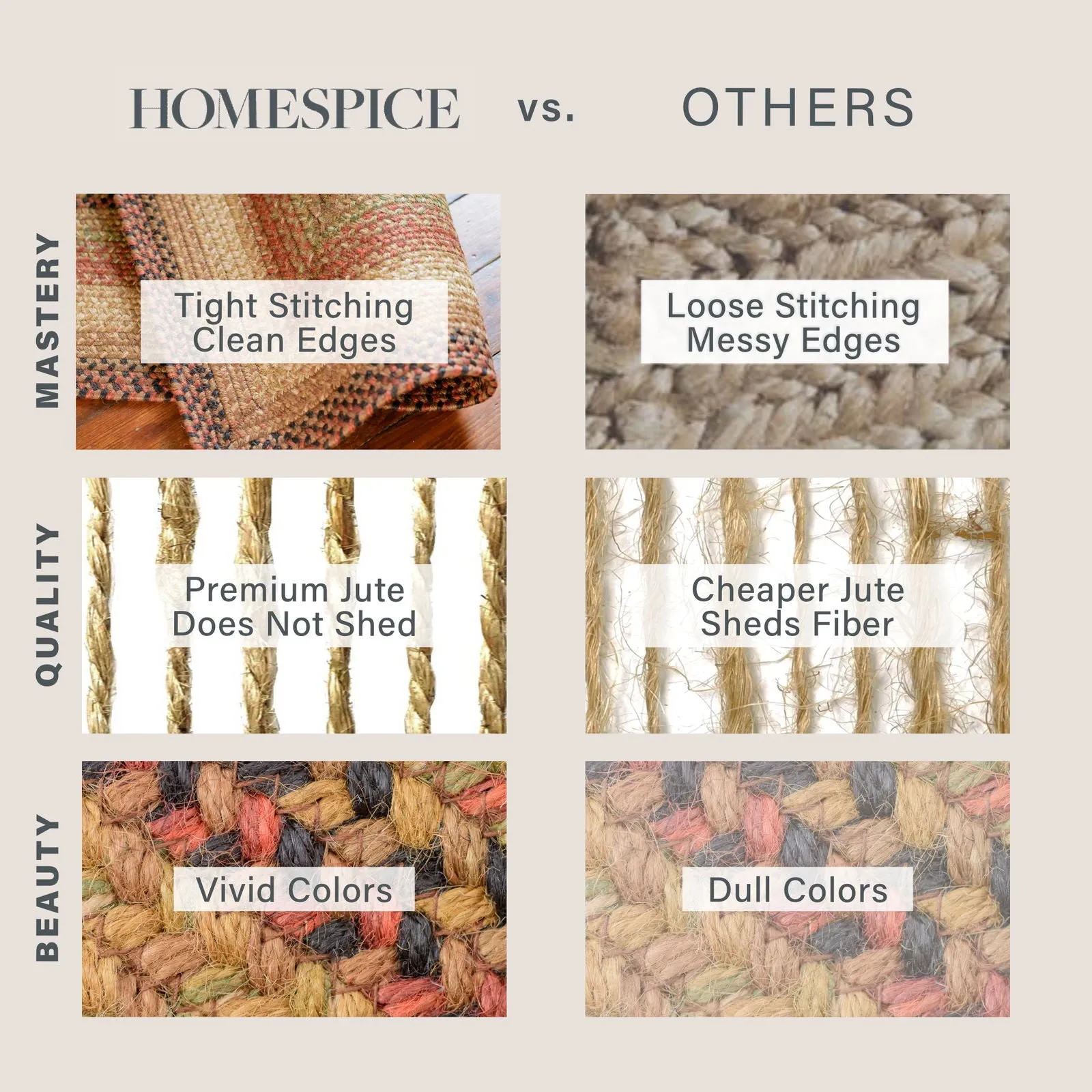 Gingerbread Jute Brown Oval Braided Rugs