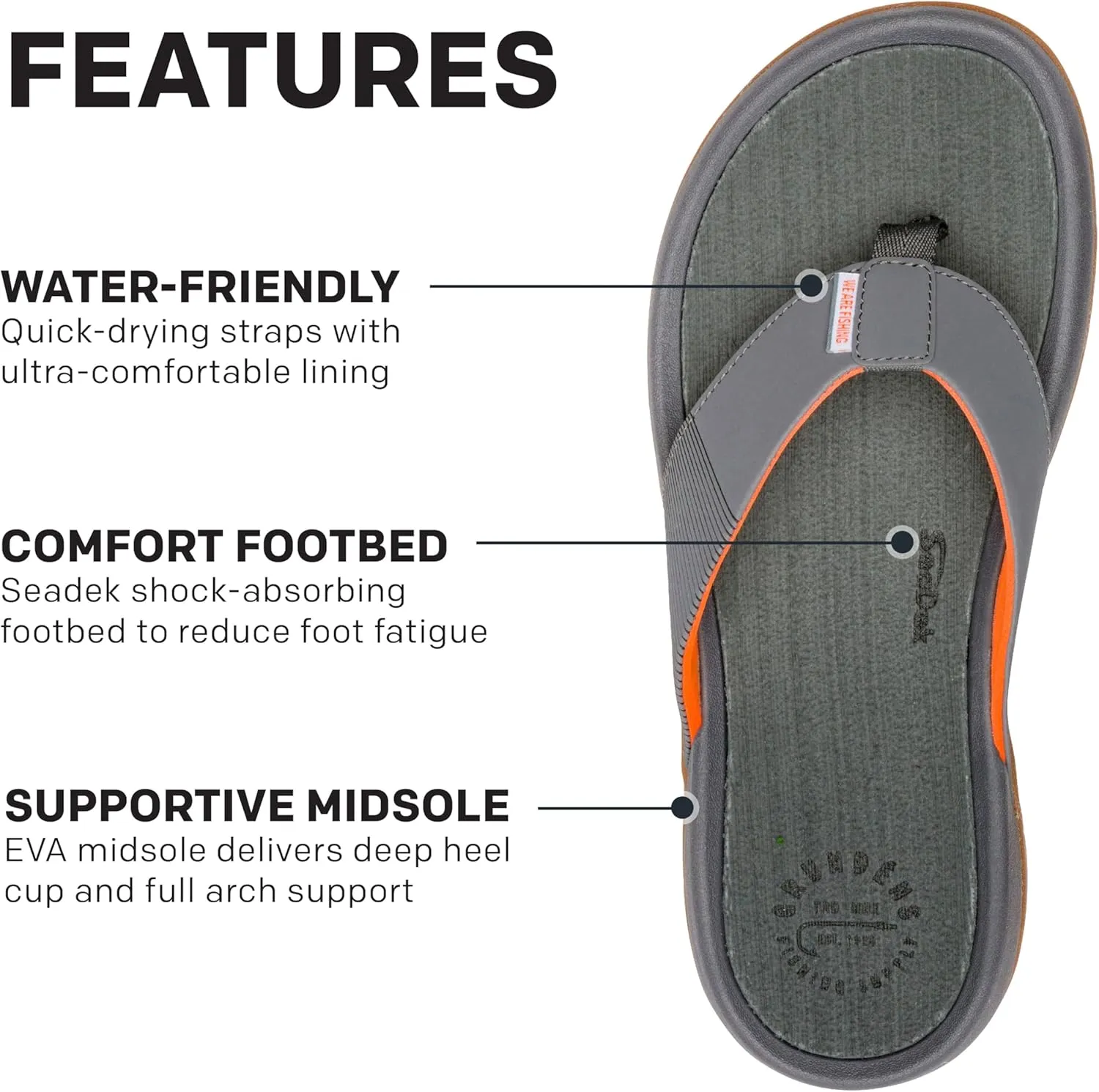 Grundens Men's FishFinder Sandals | Quick-Drying, Comfortable, and Versatile Mens Flip Flops with Enhanced Traction & Full Arch Support for Fishing and Outdoor Wear