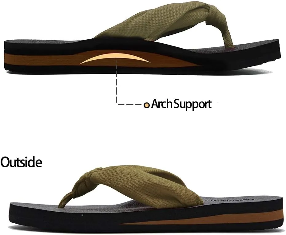 Hello MrLin Women's Yoga Shoes Flip Flops with Arch Support Thong Sandals Non-Slip Water shoes Quick Drying Aqua Sandals