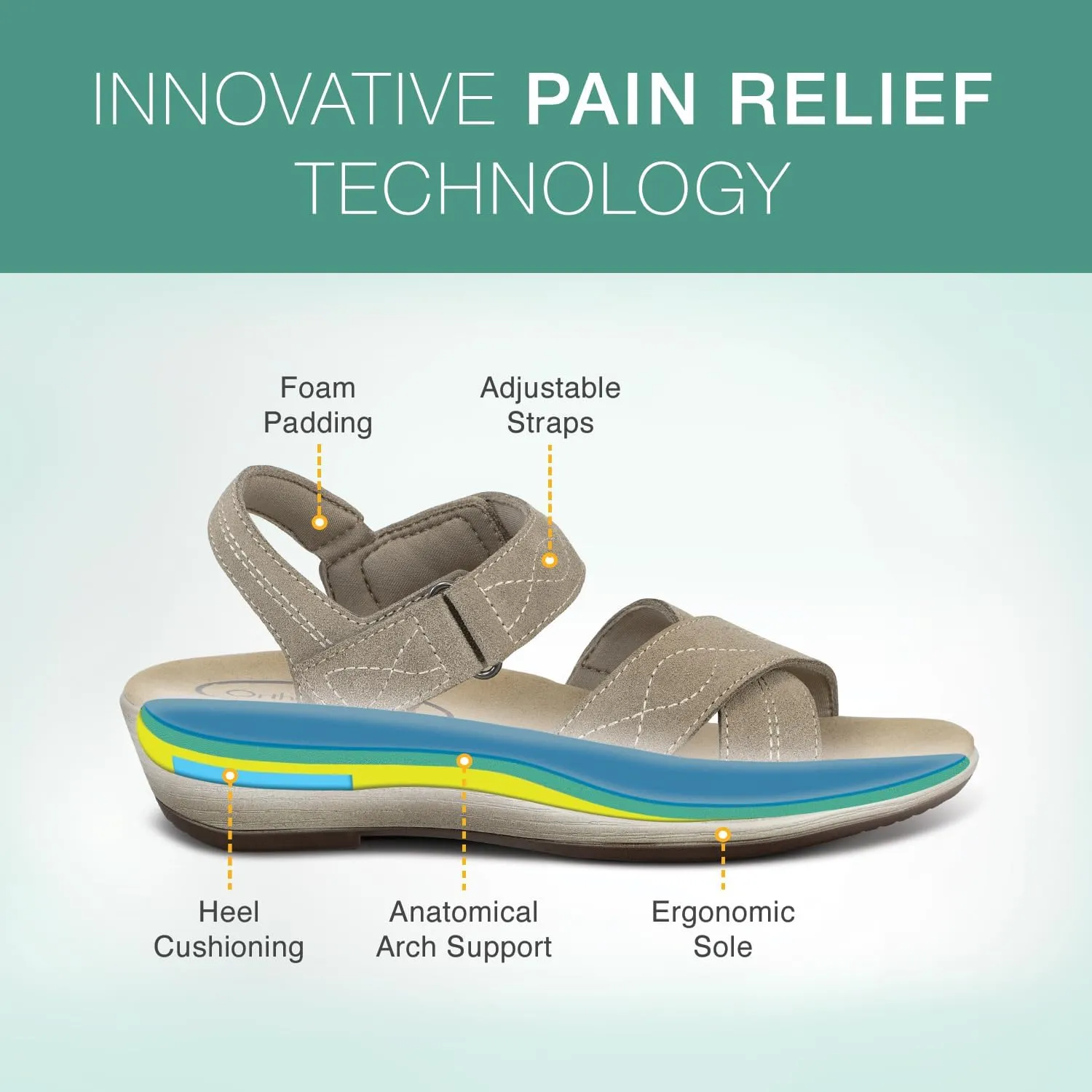 Orthofeet Women's Orthopedic Leather Holly Sandals