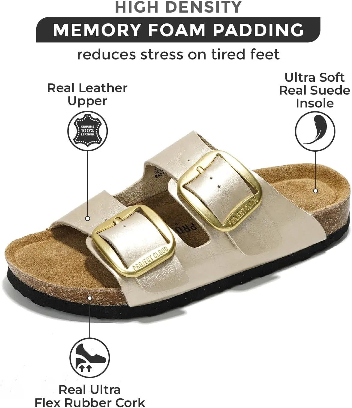 Project Cloud Genuine Leather Flat Sandals for Women 2025 Comfortable Beach Essentials Womens Sandals Memory Foam Vacation Essentials Slides for Women Footwear (Santorini)