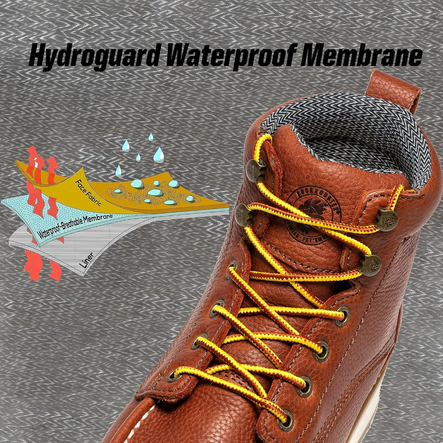 ROCKROOSTER Walker Waterproof Work Boots for Men, 6" Soft Toe Comfortable Boots, Vibram Wedge Sole, Arch Support Anti-Fatigue, Leather Insulated Safety Boots, Electric Hazard