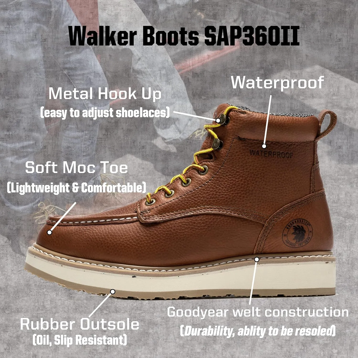 ROCKROOSTER Walker Waterproof Work Boots for Men, 6" Soft Toe Comfortable Boots, Vibram Wedge Sole, Arch Support Anti-Fatigue, Leather Insulated Safety Boots, Electric Hazard