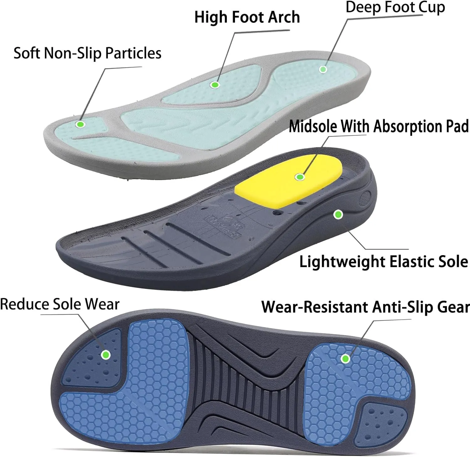 Slide Sandals for Women with Adjustable Width Arch Support Orthotic for Plantar Fasciitis Swollen Feet Pain Relief Neuropathy