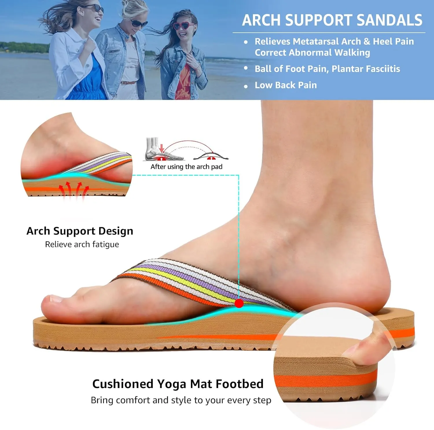 STQ Womens Quick Dry Flip Flops丨Arch Support Thong Sandals