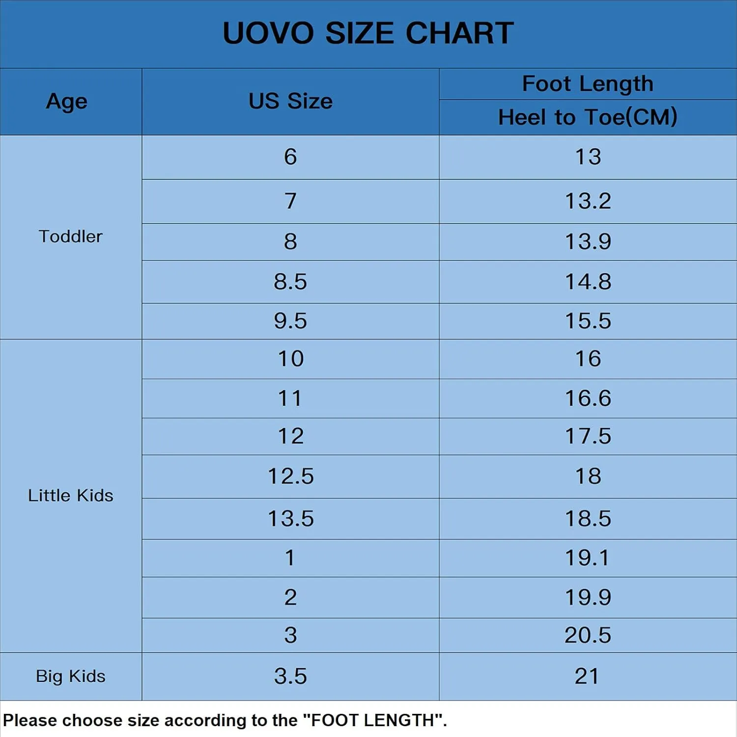 UOVO Boys Sandals Kids Sandals Hiking Athletic Closed-Toe Beach Summer Sandals for Boys Quick-Dry Non-Slip