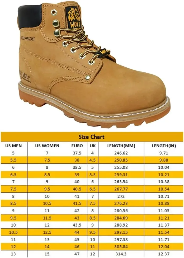Wolf Work Boot | 100% Genuine Upper Leather | Oil, Heat, Chemical, Impact | Electrical Hazards | Non-Slip Rubber Sole | Tan Nubuck Plain Toe | Padded Collar | Construction | Industrial PPE